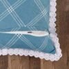 Cushion Covers Blue 2